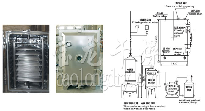 FZG/YZG方形、圓形靜態(tài)真空干燥機(jī)結(jié)構(gòu)示意圖